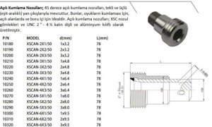 Angled Blasting Nozzle