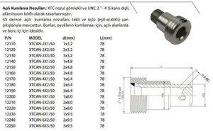 Angled Nozzles (XTCAN)