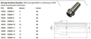 Internal Diameter (XSBNH)