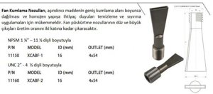 Fan Blasting Nozzles (XCABF)