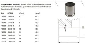 Inlet Nozzles (XSBLD)