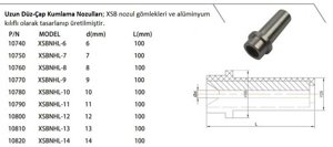 Long Internal Diameter (XSBNHL)