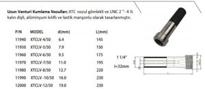 Long Venturi (XTCLV)